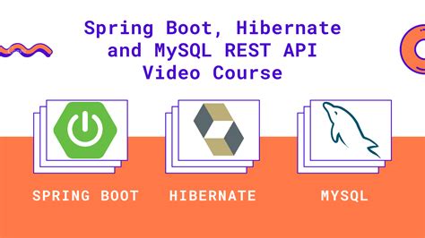 mysql replication spring boot hibernate